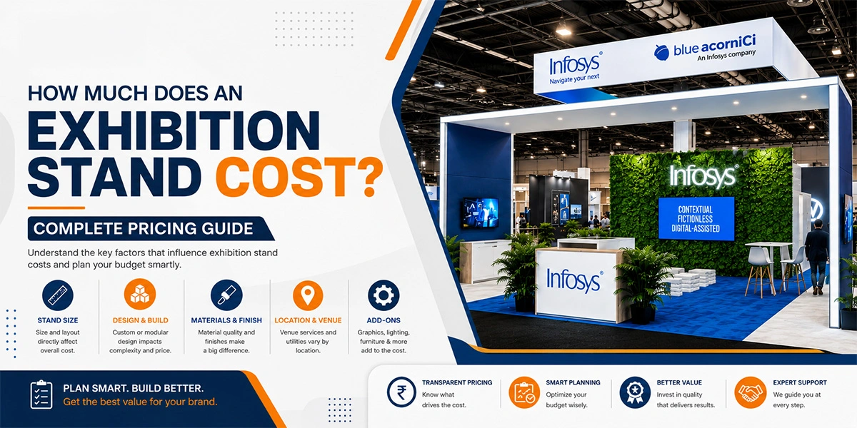 Exhibition Stand Cost Guide